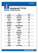 Macropoxy P100.png